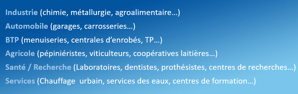 Industrie, automobile, BTP, agricole, santé / recherche, services