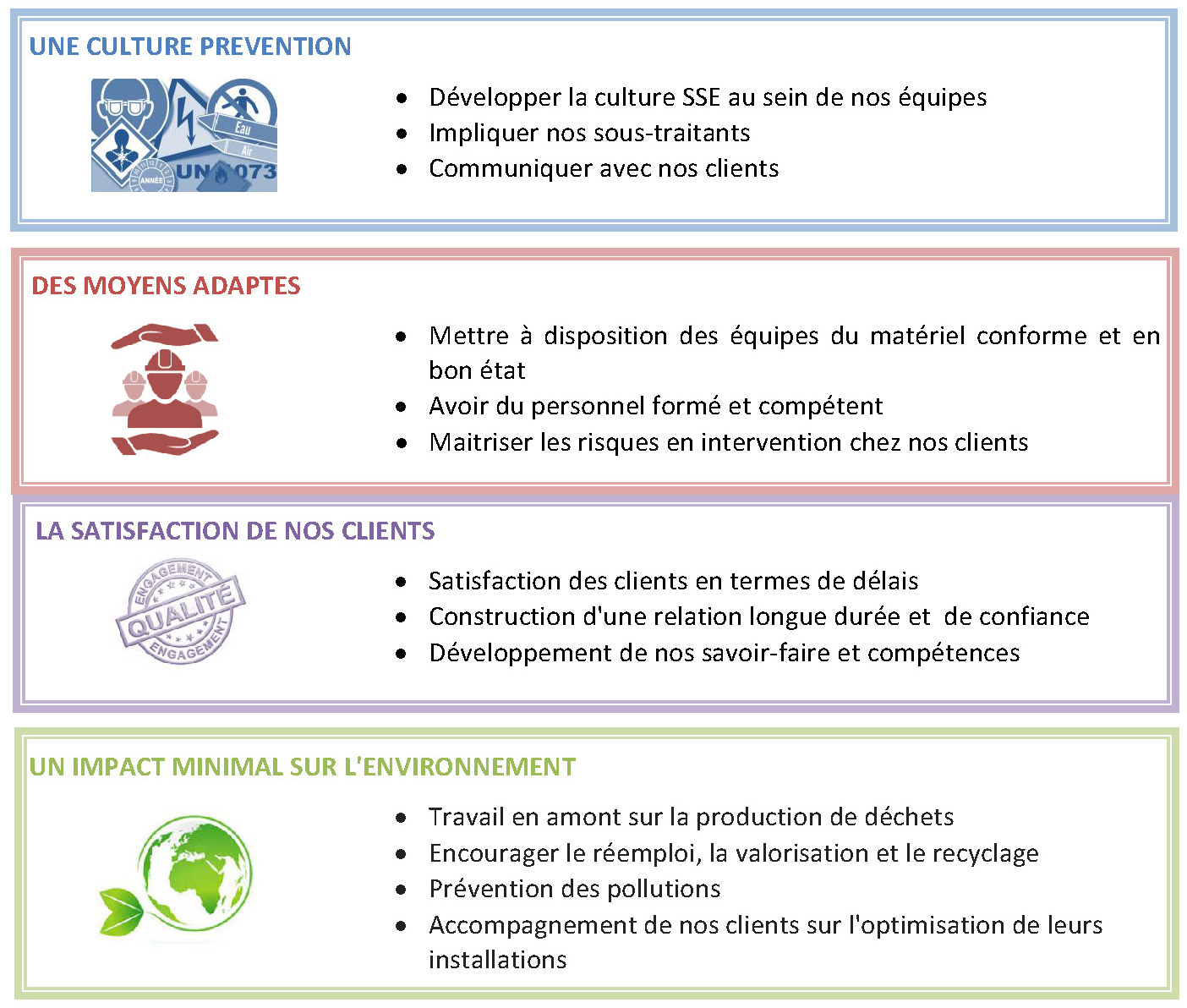 Politique MASE Air Industrie Service